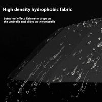 Load image into Gallery viewer, 84 Bone Ring Buckle Umbrella
